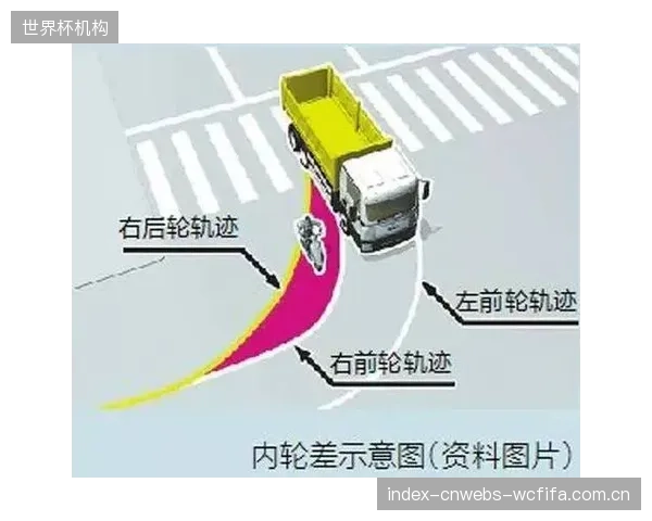 一个巨大的盲区：当前的轨迹纠偏算法几乎全部基于“空位训练”，却系统性地忽略了高强度身体对抗下的投篮动作选择与变形